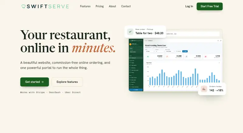 The SwiftServe homepage