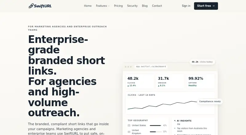 SwiftURL's website