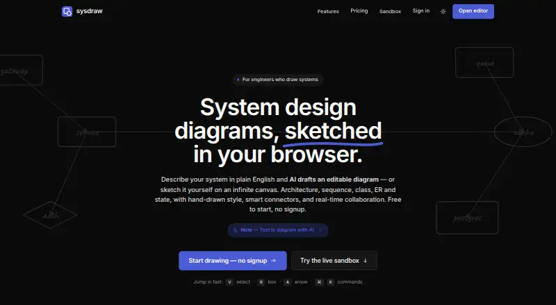 sysdraw's website