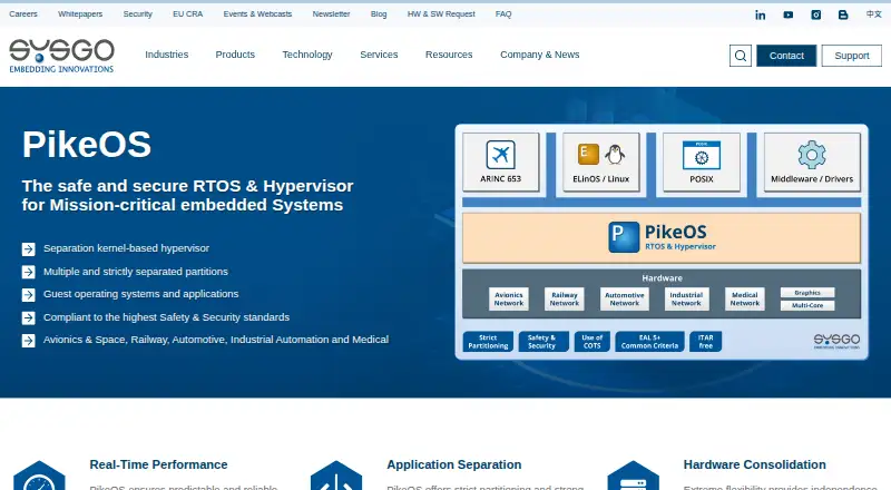 PikeOS's website