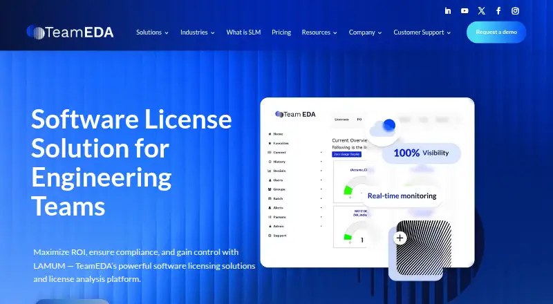 The LAMUM (License Asset Manager with Usage Monitoring) homepage
