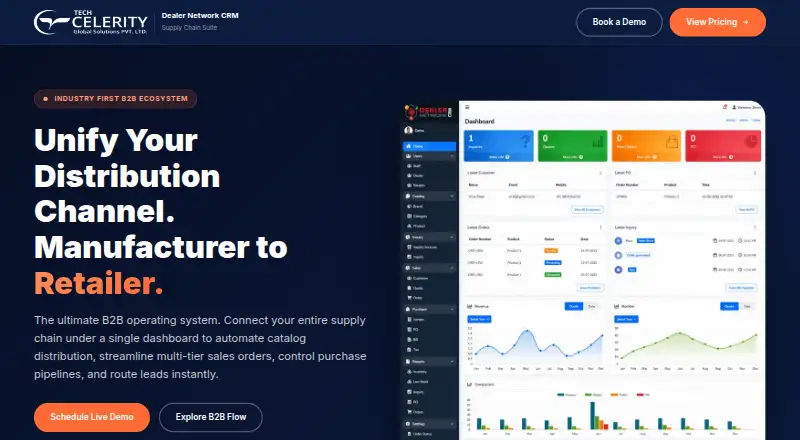 Dealer Network CRM's website