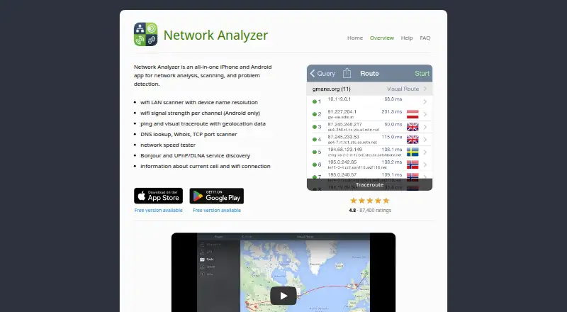 Network Analyzer's website