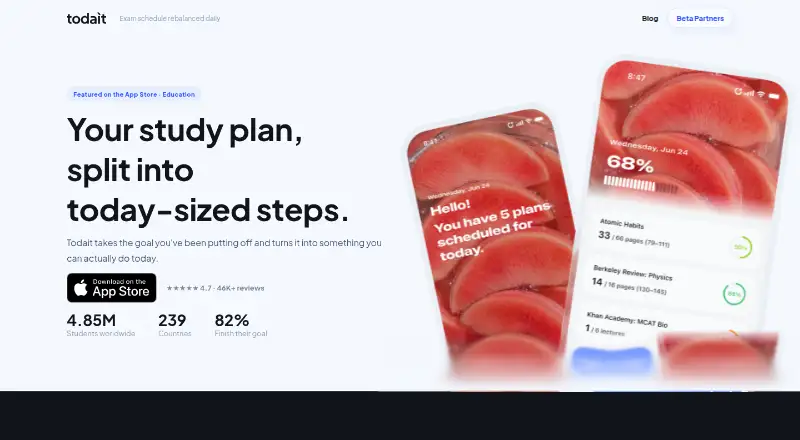 The Todait homepage