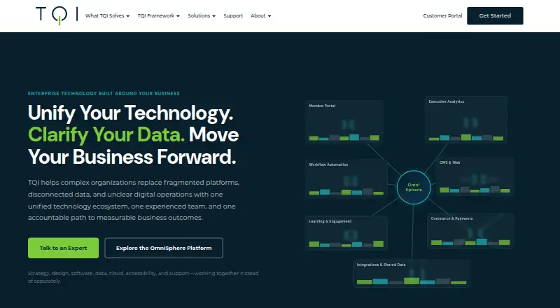 The Kudos homepage