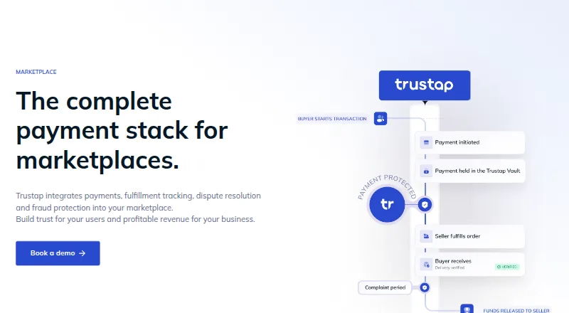 The Trustap Marketplace Solution homepage
