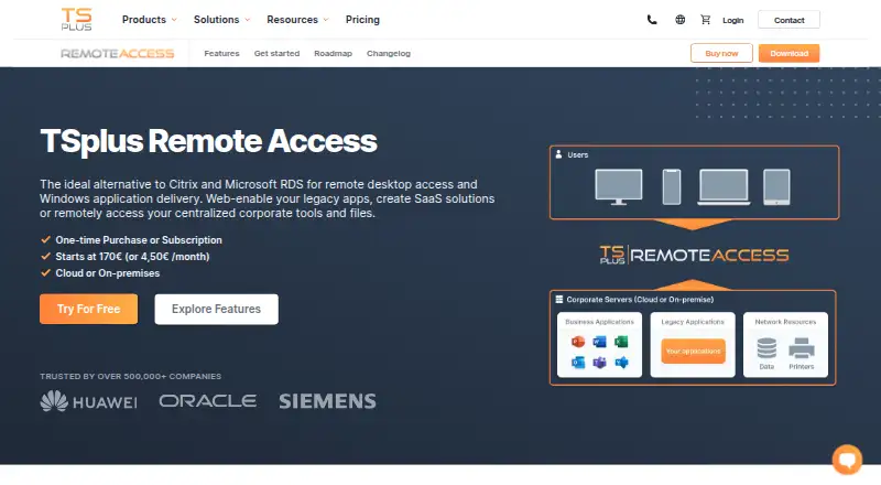 TSplus Remote Access's website