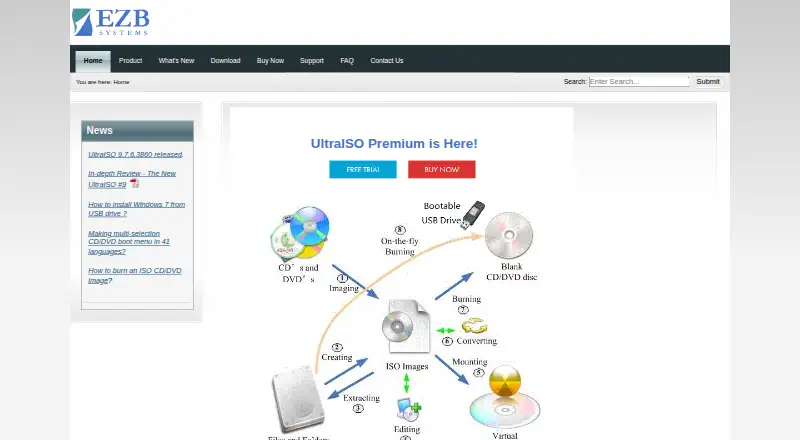 The UltraISO homepage