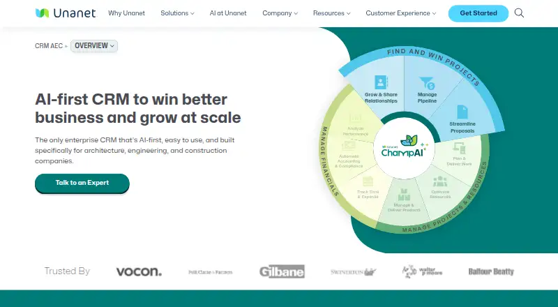 The Unanet CRM homepage