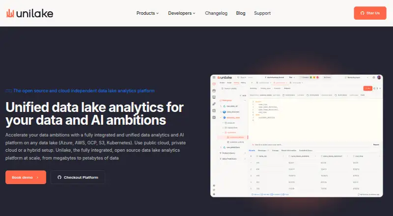Unilake's website