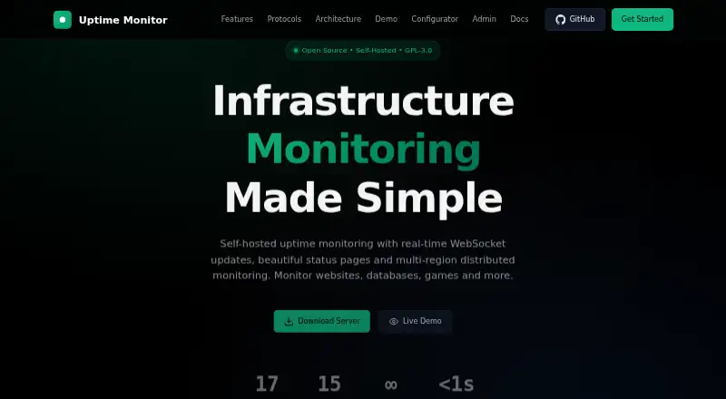The Uptime Monitor homepage