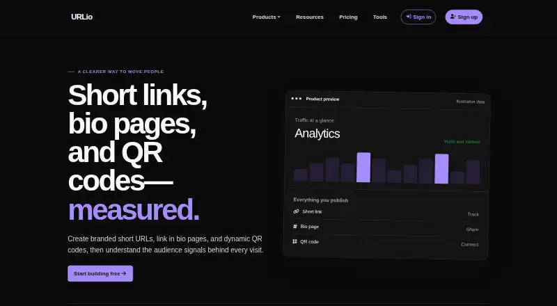 URLio's website