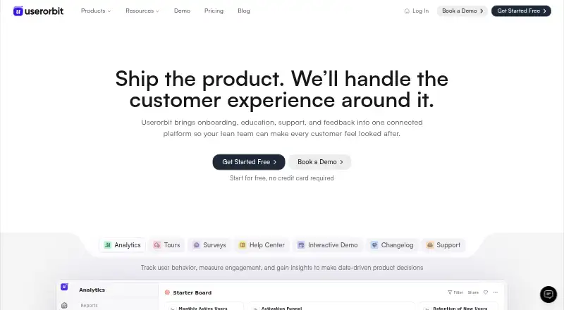 Userorbit's website