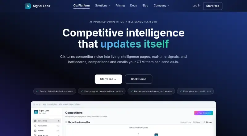 The Signal Labs CIx homepage