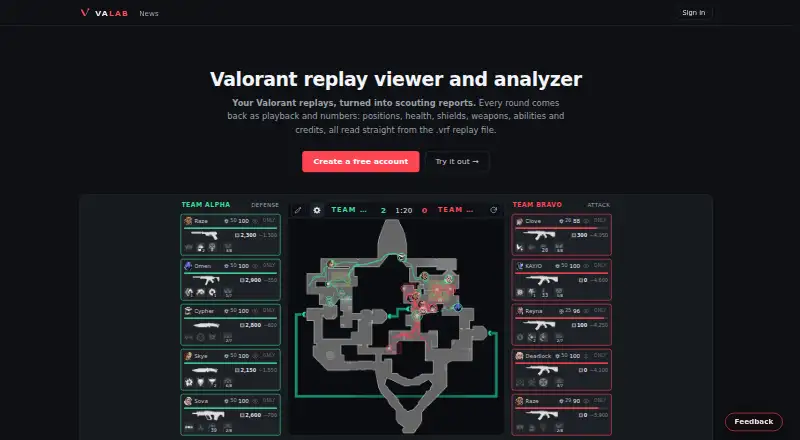 valab's website