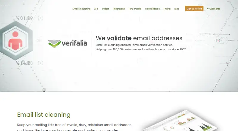 Verifalia's website