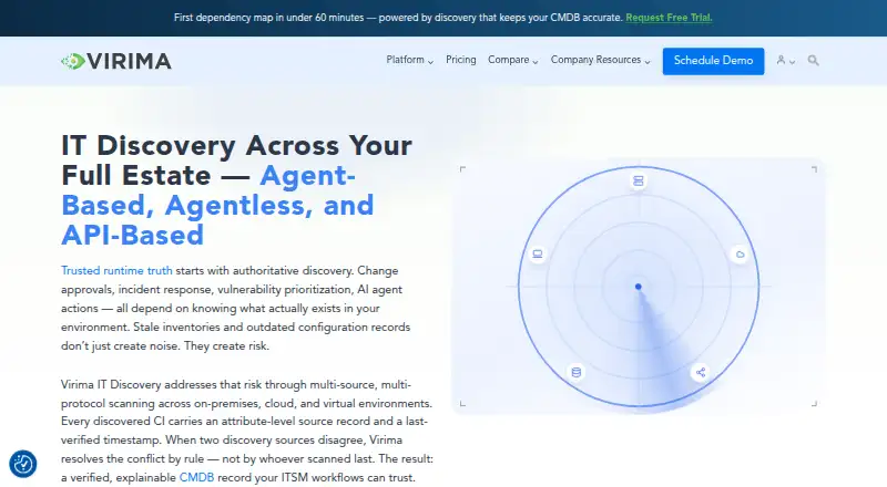 Virima IT Discovery's website