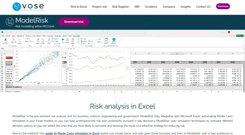 ModelRisk's website