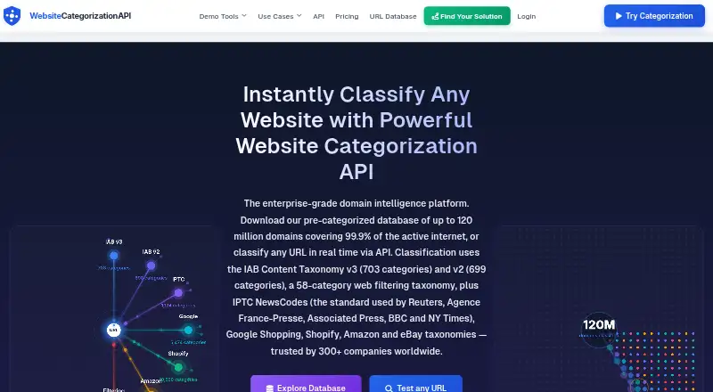 Website Categorization API's website