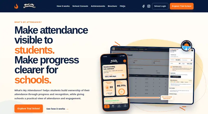 What’s My Attendance?'s website