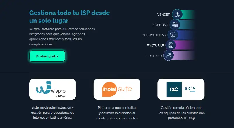 Wispro's website