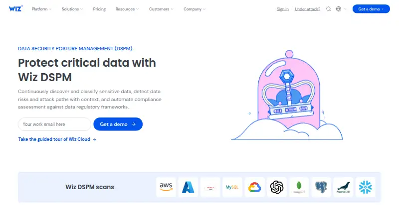 Wiz DSPM's website