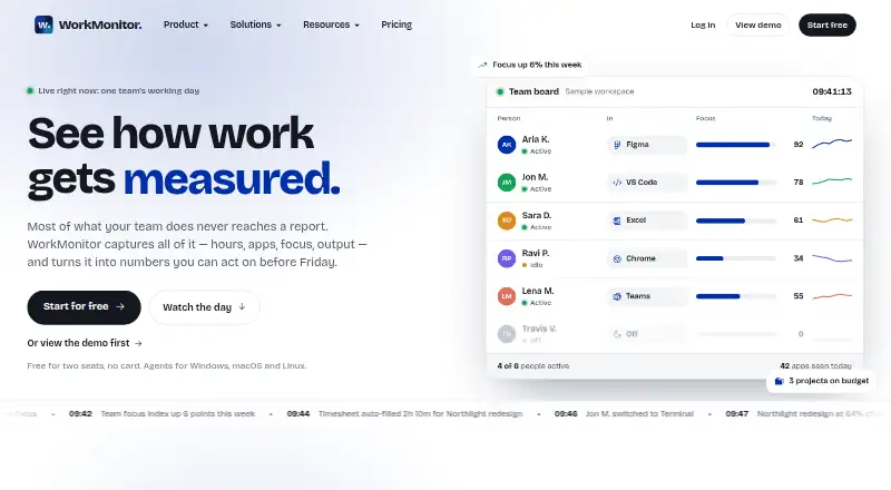 WorkMonitor's website