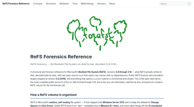 forefst's website