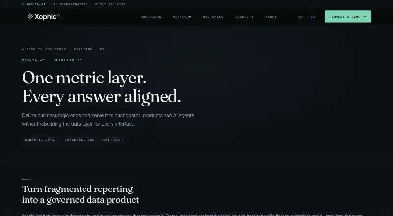 The Xophia AI Headless BI homepage