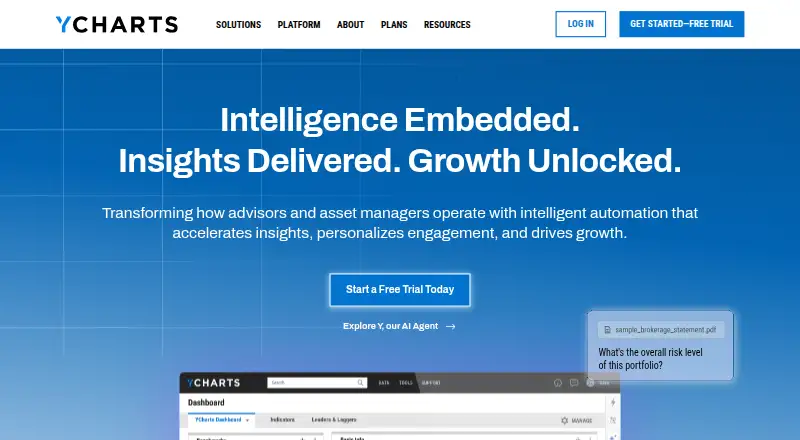 YCharts's website