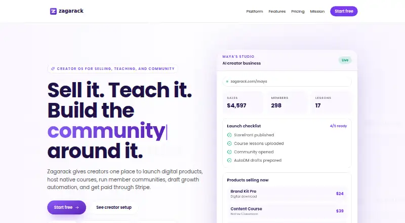 Zagarack's website