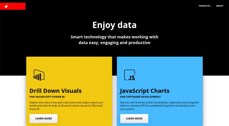 ZoomCharts's website