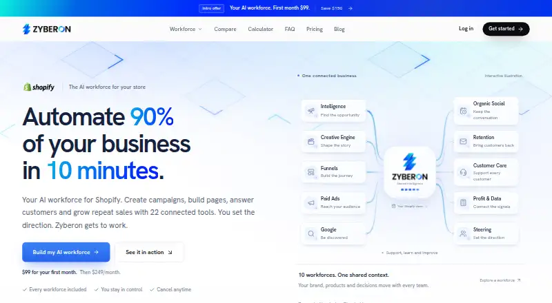 The Zyberon homepage