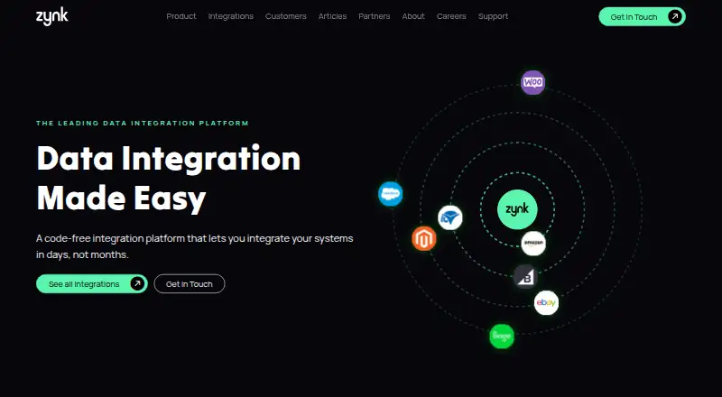 The Zynk Workflow homepage