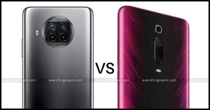 mi 10i vs redmi k20 pro