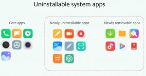 Xiaomi Bloatware Apps