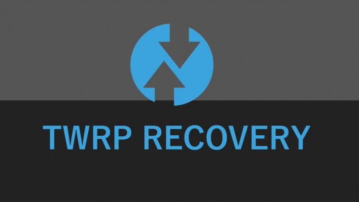 What is TWRP Recovery?