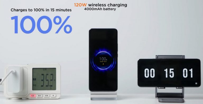 Xiaomi 120W wireless fast charging