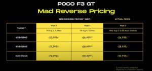 POCO F3 GT pricing