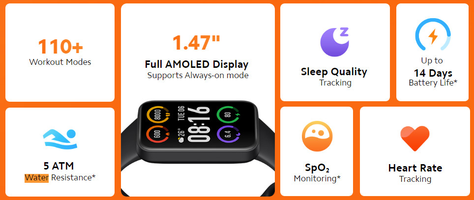 Redmi Smart Band Pro features