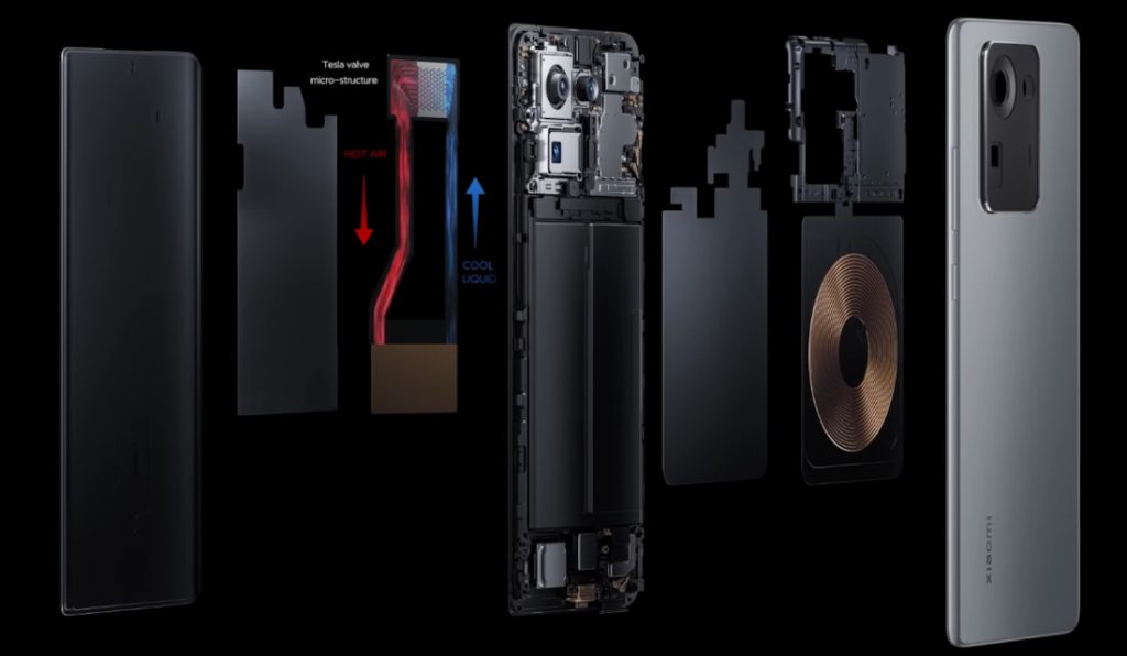 Xiaomi Loop LiquidCool Technology