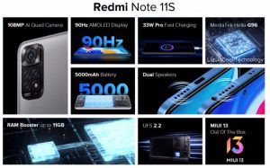 Redmi Note 11S features