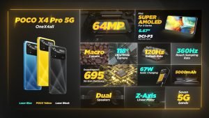 Poco X4 Pro 5G Specifications