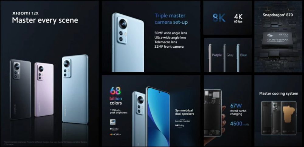 Xiaomi 12X features scaled