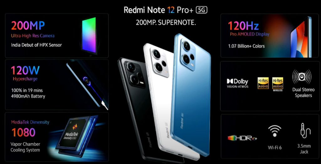 Redmi Note 12 Pro Plus features